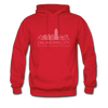 Oklahoma City, Oklahoma Hoodie - Skyline Oklahoma City Crewneck Hooded Sweatshirt - red