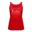 Milwaukee, Wisconsin Women’s Tank Top - Skyline Women’s Milwaukee Tank Top - red