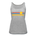 Lake of the Ozarks, Missouri Women’s Tank Top - Retro Sunrise Women’s Lake of the Ozarks Tank Top - heather gray